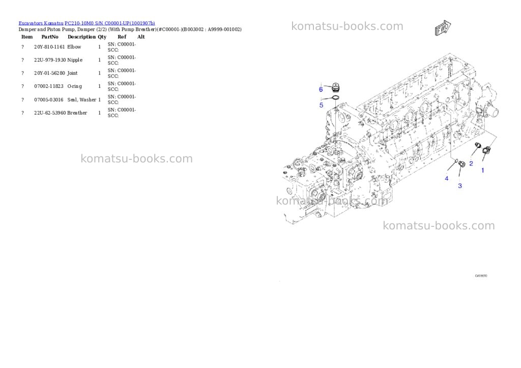 Komatsu PC210-10M0 S/N C00001-UP Parts catalog cover Page 9 Komatsu PC210-10M0 S/N C00001-UP Parts catalog cover Page 9