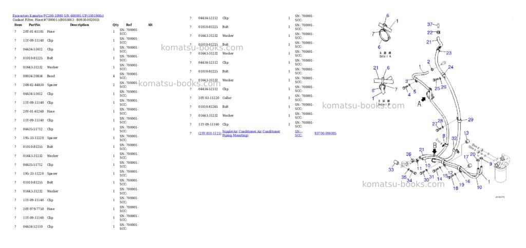 Komatsu PC200-10M0 S/N 600001-UP Parts catalog cover Page 5