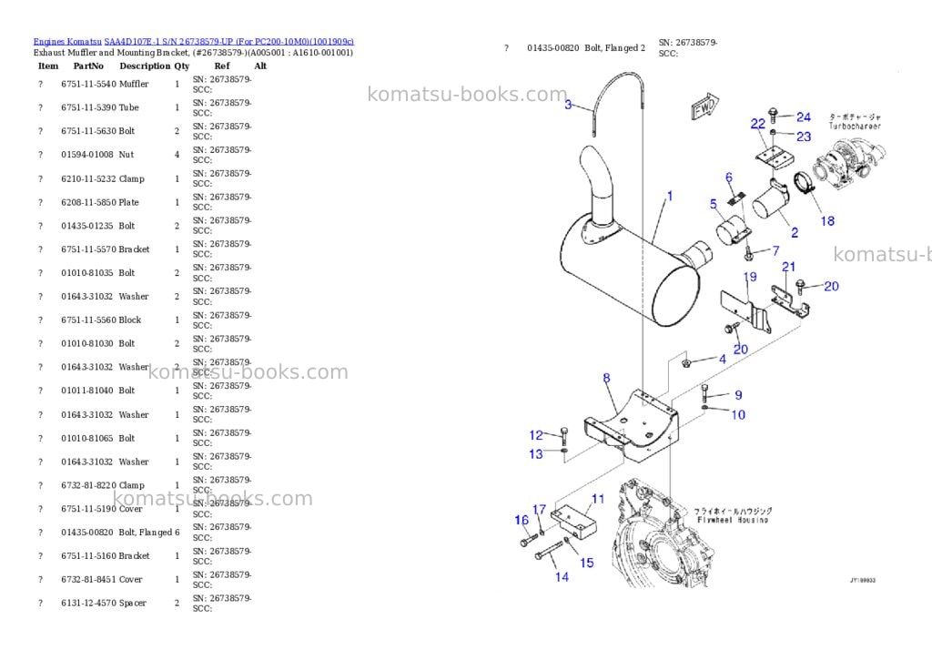 Komatsu SAA4D107E-1 S/N 26738579-UP (For PC200-10M0) Parts catalog cover Page 4 Komatsu SAA4D107E-1 S/N 26738579-UP (For PC200-10M0) Parts catalog cover Page 4
