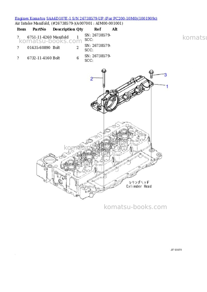 Komatsu SAA4D107E-1 S/N 26738579-UP (For PC200-10M0) Parts catalog cover Page 6 Komatsu SAA4D107E-1 S/N 26738579-UP (For PC200-10M0) Parts catalog cover Page 6