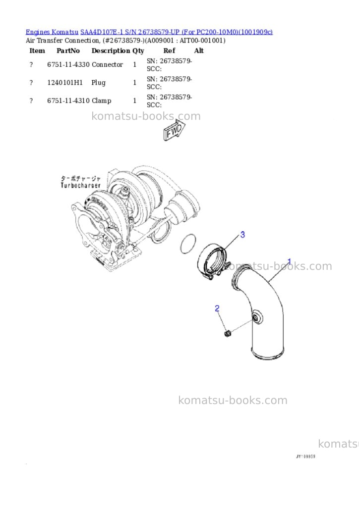 Komatsu SAA4D107E-1 S/N 26738579-UP (For PC200-10M0) Parts catalog cover Page 8 Komatsu SAA4D107E-1 S/N 26738579-UP (For PC200-10M0) Parts catalog cover Page 8