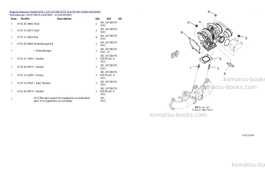 Komatsu SAA4D107E-1 S/N 26738579-UP (For PC200-10M0) Parts catalog cover Page 9 Komatsu SAA4D107E-1 S/N 26738579-UP (For PC200-10M0) Parts catalog cover Page 9