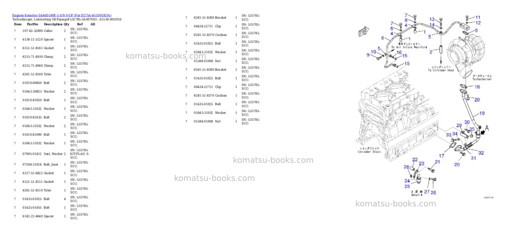 Komatsu SAA6D140E-5 S/N 0-UP (For D275A-6) Parts catalog cover Page 9 Komatsu SAA6D140E-5 S/N 0-UP (For D275A-6) Parts catalog cover Page 9