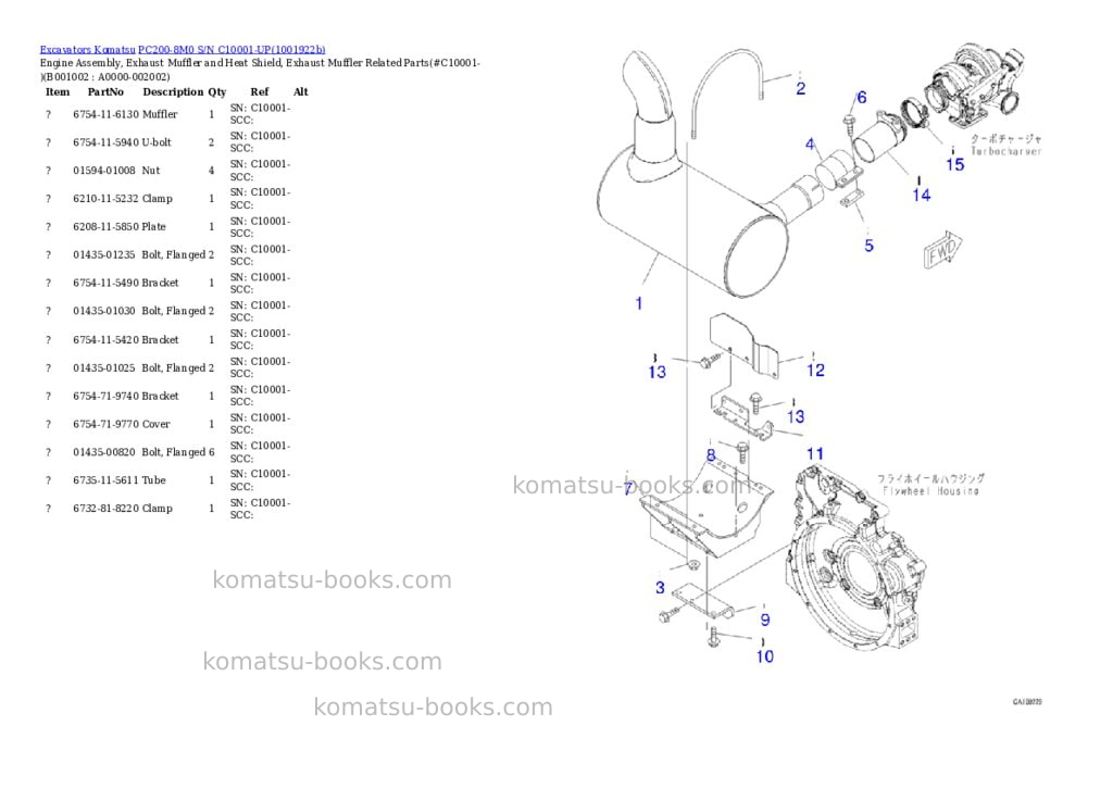 Komatsu PC200-8M0 S/N C10001-UP Parts catalog cover Komatsu PC200-8M0 S/N C10001-UP Parts catalog cover