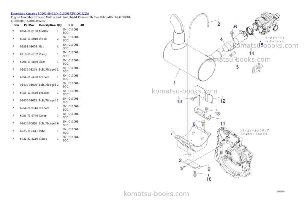 Komatsu PC200-8M0 S/N C10001-UP Parts catalog cover Page 10 Komatsu PC200-8M0 S/N C10001-UP Parts catalog cover Page 10