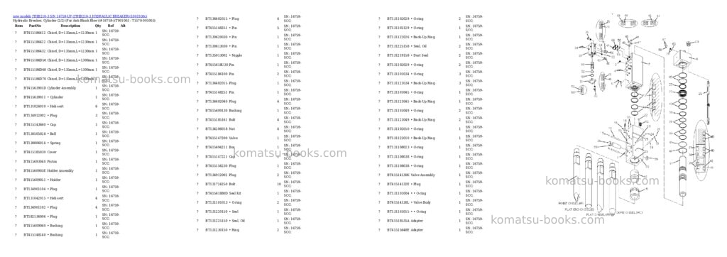 Komatsu JTHB210-3 S/N 16759-UP (JTHB210-3_HYDRAULIC BREAKER) Parts catalog cover Page 3