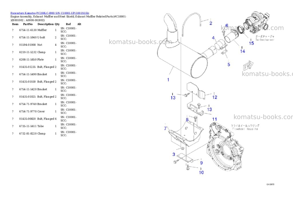 Komatsu PC200LC-8M0 S/N C10001-UP Parts catalog cover Komatsu PC200LC-8M0 S/N C10001-UP Parts catalog cover