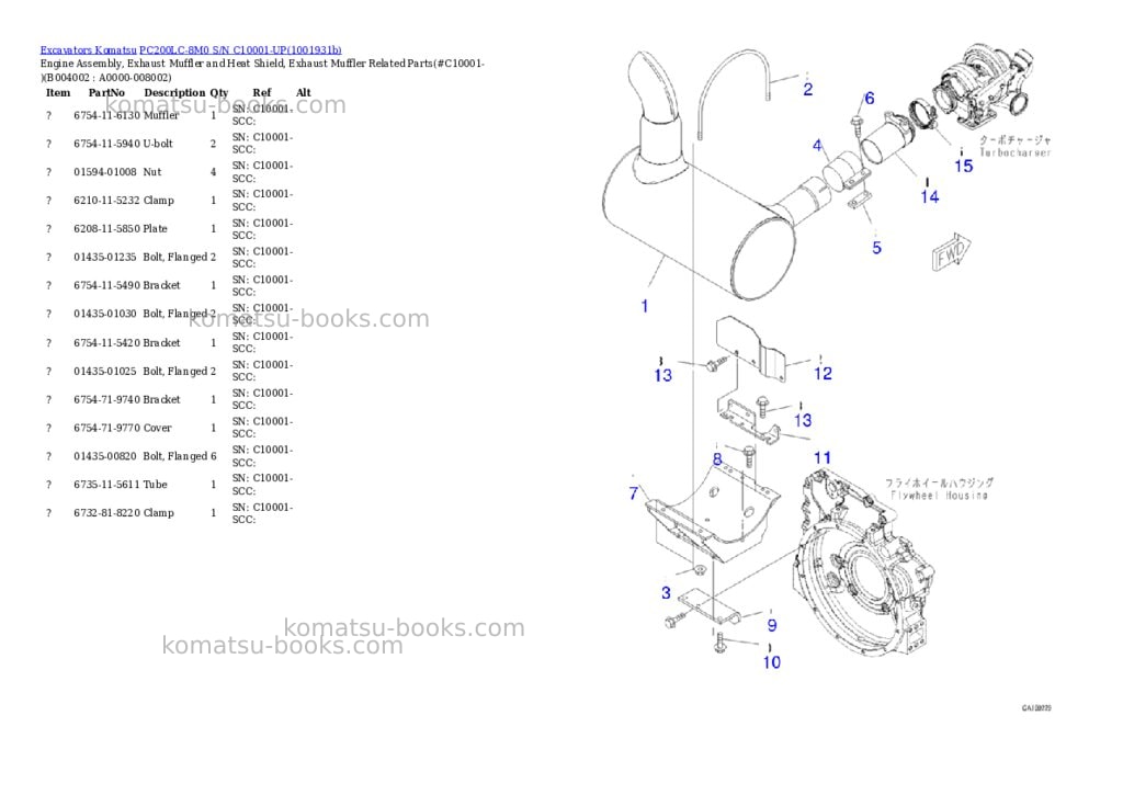 Komatsu PC200LC-8M0 S/N C10001-UP Parts catalog cover Page 10 Komatsu PC200LC-8M0 S/N C10001-UP Parts catalog cover Page 10