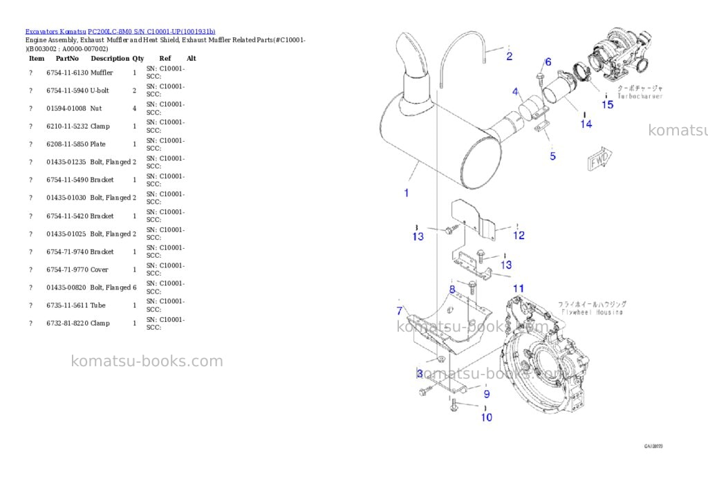 Komatsu PC200LC-8M0 S/N C10001-UP Parts catalog cover Page 7 Komatsu PC200LC-8M0 S/N C10001-UP Parts catalog cover Page 7