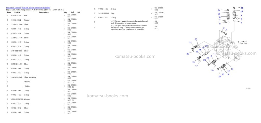 Komatsu PC45MR-3 S/N C70001-UP Parts catalog cover Page 10 Komatsu PC45MR-3 S/N C70001-UP Parts catalog cover Page 10