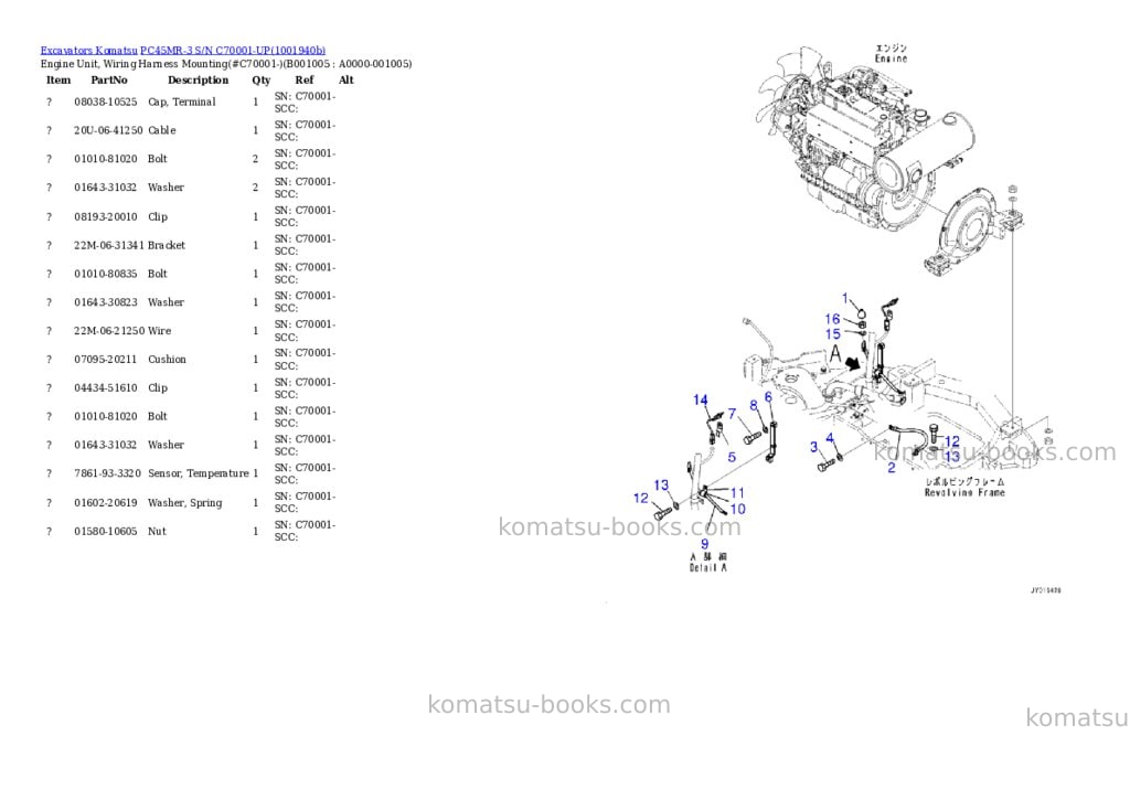 Komatsu PC45MR-3 S/N C70001-UP Parts catalog cover Page 4 Komatsu PC45MR-3 S/N C70001-UP Parts catalog cover Page 4
