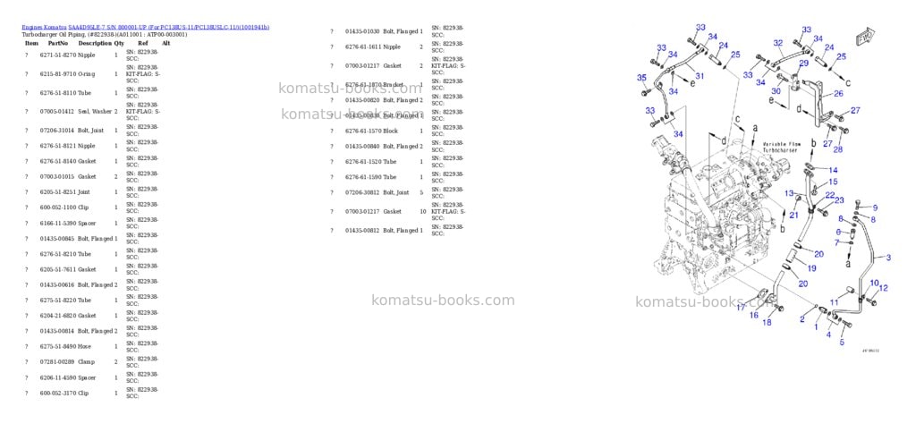 Komatsu SAA4D95LE-7 S/N 800001-UP (For PC138US-11/PC138USLC-11/) Parts catalog cover Page 10