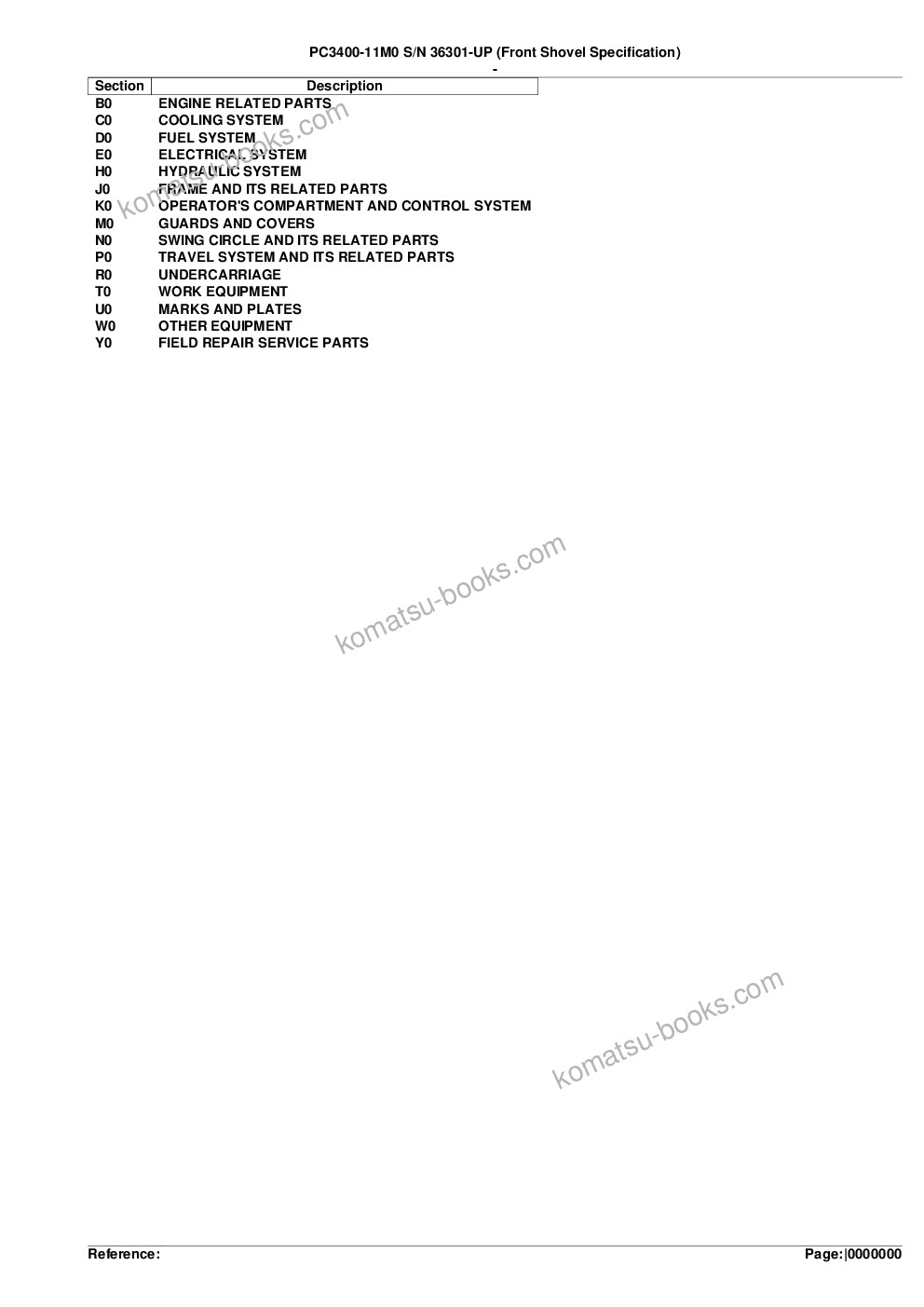 Komatsu PC3400-11M0 S/N 36301-UP (Front Shovel Specification) Parts catalog cover Komatsu PC3400-11M0 S/N 36301-UP (Front Shovel Specification) Parts catalog cover