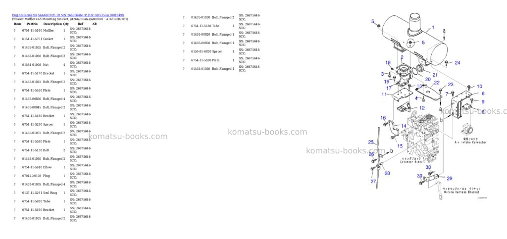 Komatsu SAA6D107E-1R S/N 26675646-UP (For GD535-5) Parts catalog cover Page 3