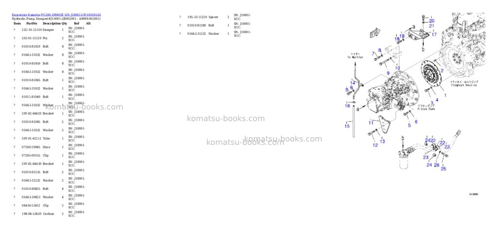 Komatsu PC200-10M0CE S/N J10001-UP Parts catalog cover Page 2