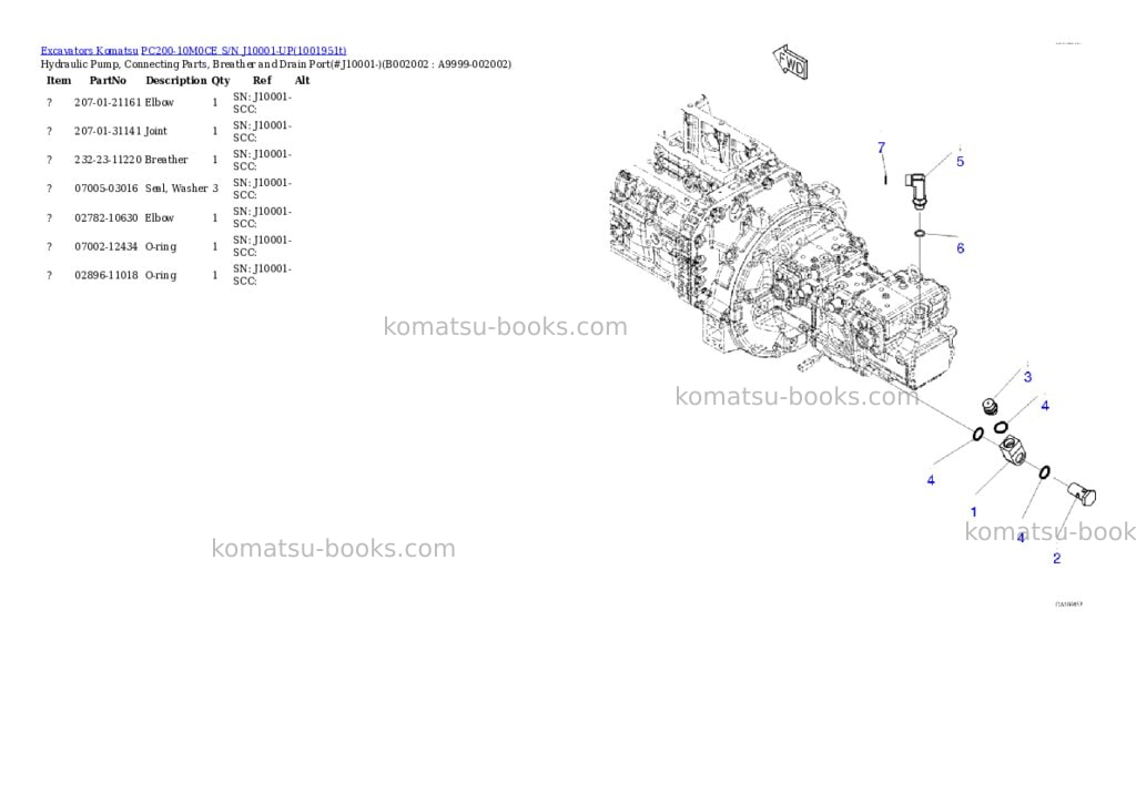 Komatsu PC200-10M0CE S/N J10001-UP Parts catalog cover Page 3