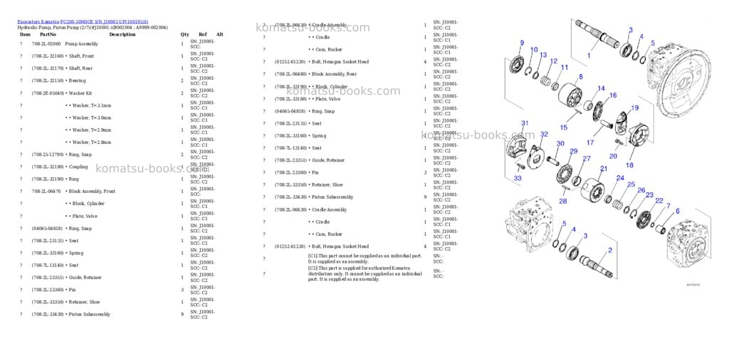 Komatsu PC200-10M0CE S/N J10001-UP Parts catalog cover Page 5