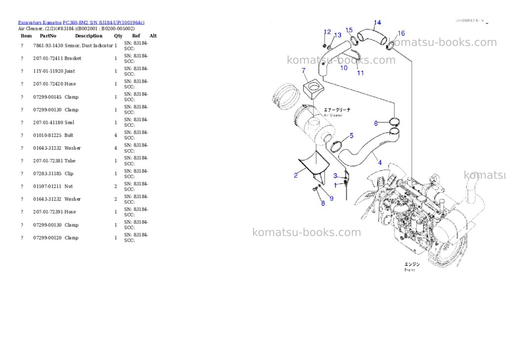 Komatsu PC360-8M2 S/N 83184-UP Parts catalog cover Komatsu PC360-8M2 S/N 83184-UP Parts catalog cover