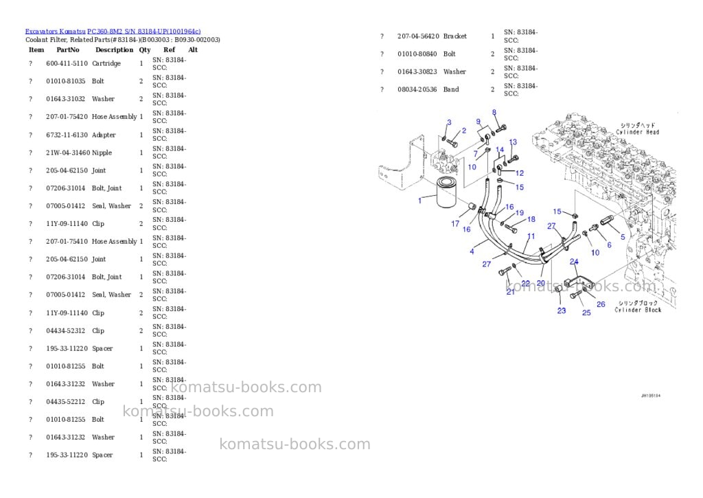 Komatsu PC360-8M2 S/N 83184-UP Parts catalog cover Page 4 Komatsu PC360-8M2 S/N 83184-UP Parts catalog cover Page 4