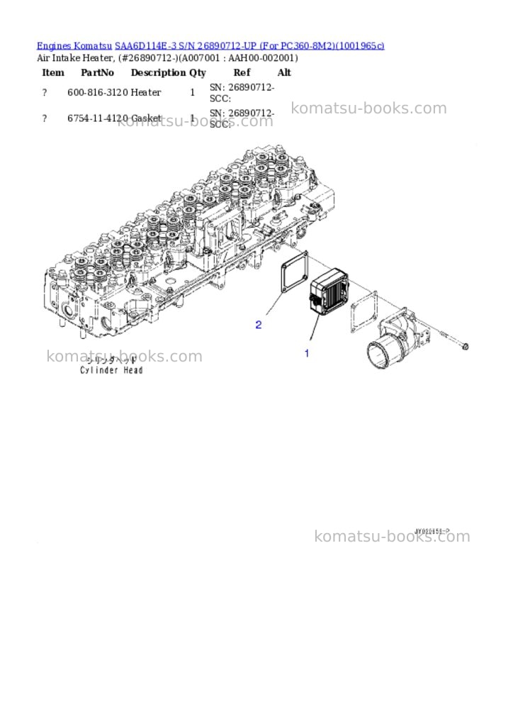 Komatsu SAA6D114E-3 S/N 26890712-UP (For PC360-8M2) Parts catalog cover Page 6 Komatsu SAA6D114E-3 S/N 26890712-UP (For PC360-8M2) Parts catalog cover Page 6
