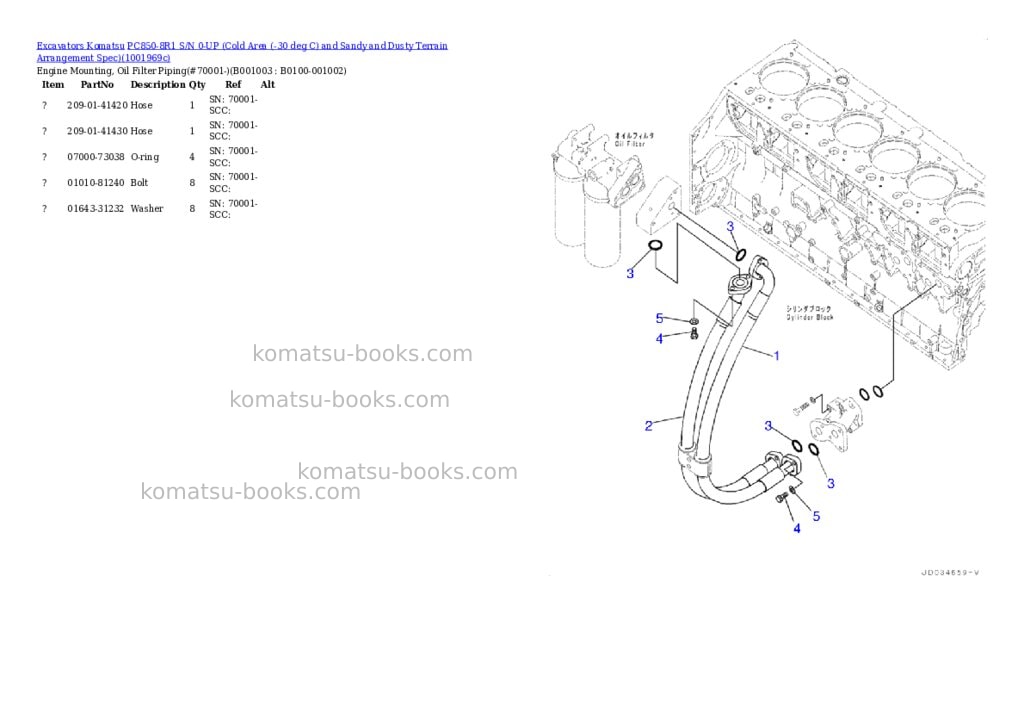 Komatsu PC850-8R1 S/N 0-UP (Cold Area (-30 deg C) and Sandy and Dusty Terrain Arrangement Spec) Parts catalog cover Page 2 Komatsu PC850-8R1 S/N 0-UP (Cold Area (-30 deg C) and Sandy and Dusty Terrain Arrangement Spec) Parts catalog cover Page 2