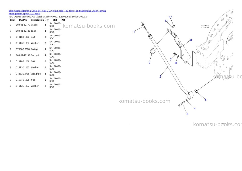 Komatsu PC850-8R1 S/N 0-UP (Cold Area (-30 deg C) and Sandy and Dusty Terrain Arrangement Spec) Parts catalog cover Page 7 Komatsu PC850-8R1 S/N 0-UP (Cold Area (-30 deg C) and Sandy and Dusty Terrain Arrangement Spec) Parts catalog cover Page 7