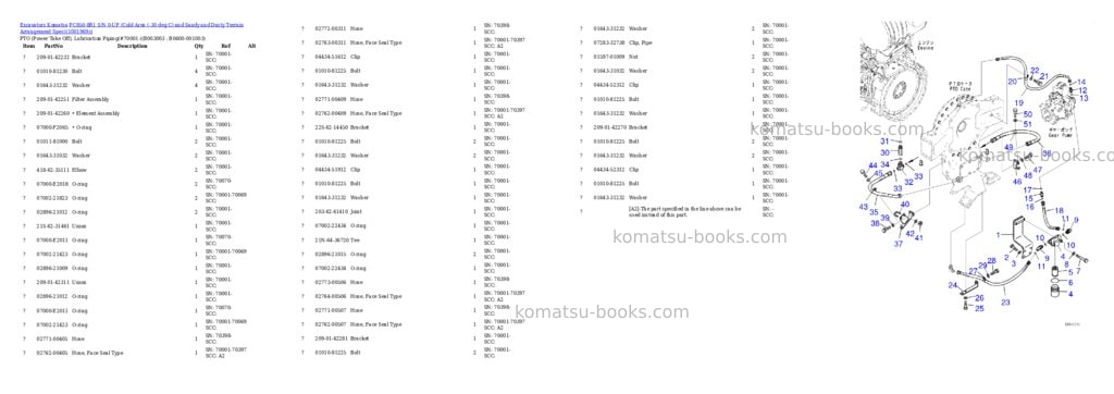 Komatsu PC850-8R1 S/N 0-UP (Cold Area (-30 deg C) and Sandy and Dusty Terrain Arrangement Spec) Parts catalog cover Page 8 Komatsu PC850-8R1 S/N 0-UP (Cold Area (-30 deg C) and Sandy and Dusty Terrain Arrangement Spec) Parts catalog cover Page 8