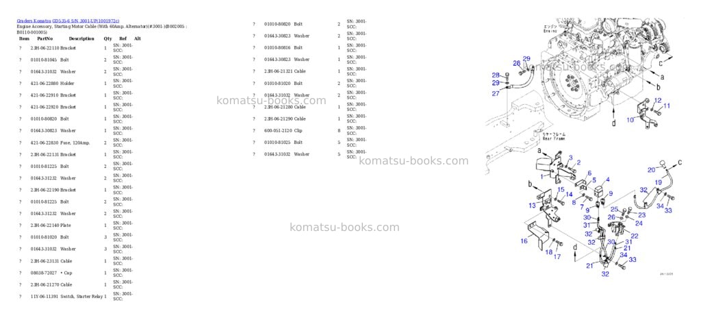 Komatsu GD535-6 S/N 3001-UP Parts catalog cover Page 6 Komatsu GD535-6 S/N 3001-UP Parts catalog cover Page 6