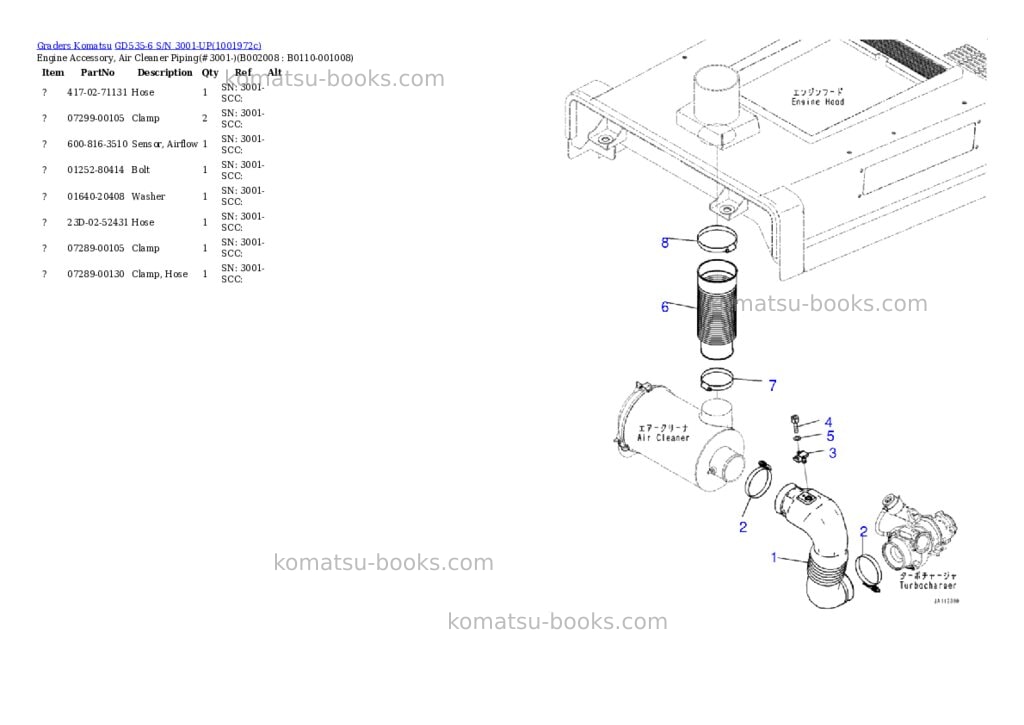 Komatsu GD535-6 S/N 3001-UP Parts catalog cover Page 9 Komatsu GD535-6 S/N 3001-UP Parts catalog cover Page 9