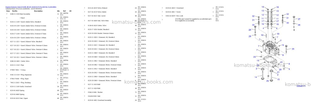 Komatsu SAA12V140E-3B S/N 505616-UP (For HD785-7) Parts catalog cover