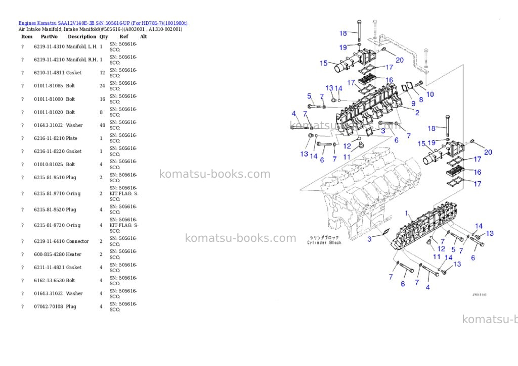 Komatsu SAA12V140E-3B S/N 505616-UP (For HD785-7) Parts catalog cover Page 3