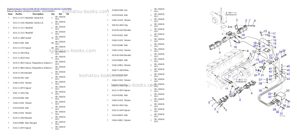 Komatsu SAA12V140E-3B S/N 505616-UP (For HD785-7) Parts catalog cover Page 6