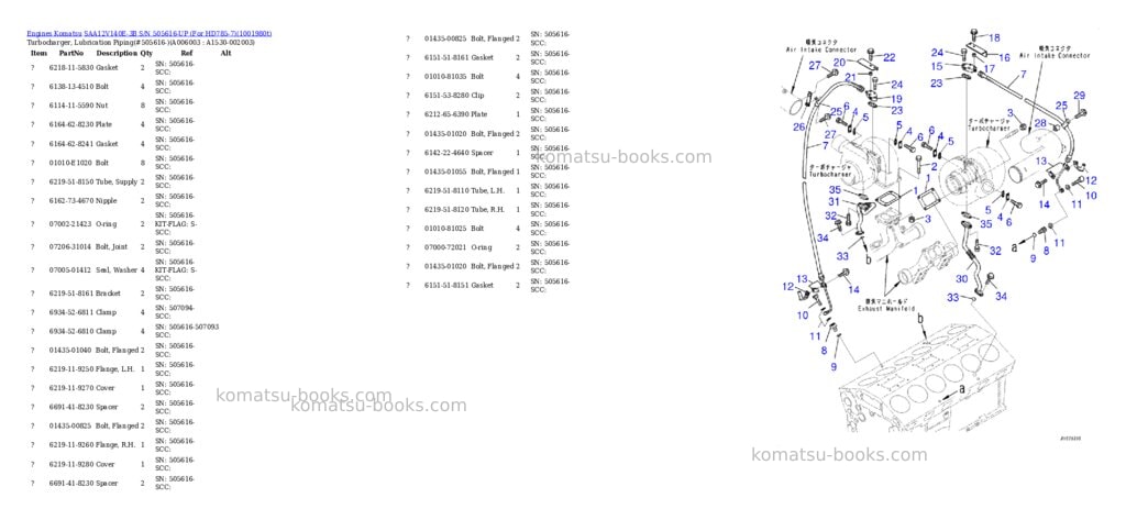 Komatsu SAA12V140E-3B S/N 505616-UP (For HD785-7) Parts catalog cover Page 9