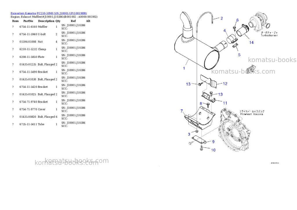 Komatsu PC210-10M0 S/N J10001-UP Parts catalog cover Komatsu PC210-10M0 S/N J10001-UP Parts catalog cover