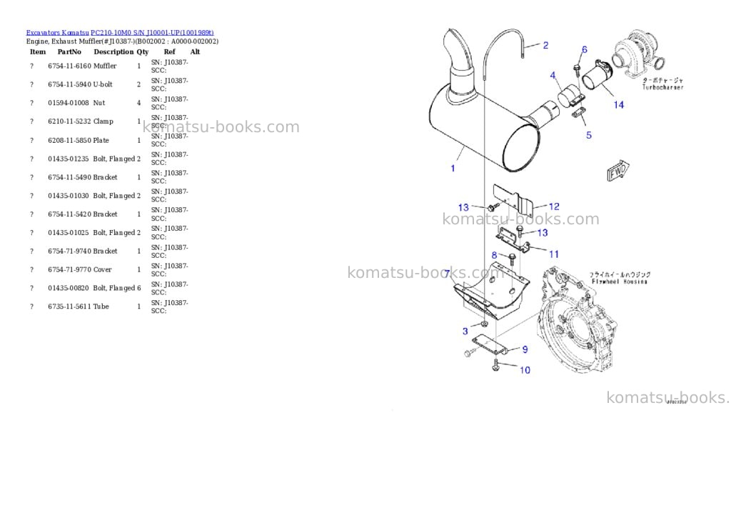 Komatsu PC210-10M0 S/N J10001-UP Parts catalog cover Page 5 Komatsu PC210-10M0 S/N J10001-UP Parts catalog cover Page 5
