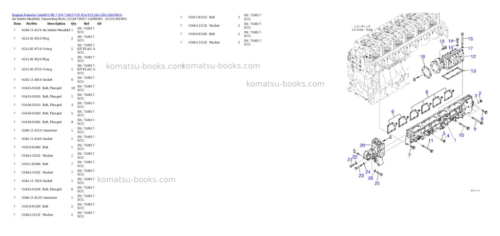 Komatsu SAA6D170E-7 S/N 750017-UP (For PC1250-11R) Parts catalog cover Page 5