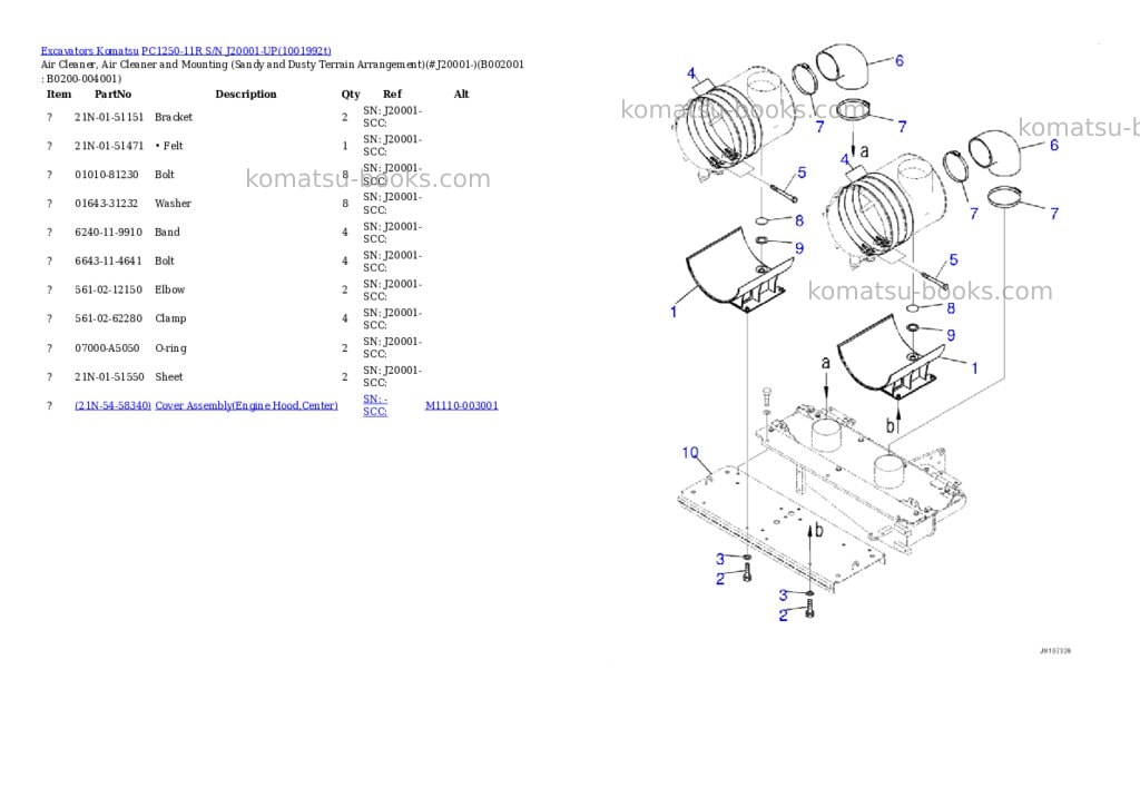 Komatsu PC1250-11R S/N J20001-UP Parts catalog cover Page 4