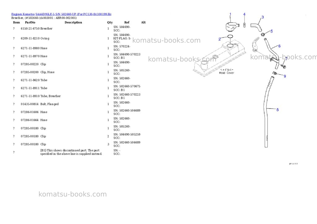 Komatsu SAA4D95LE-5 S/N 502660-UP (For PC130-8) Parts catalog cover Page 2 Komatsu SAA4D95LE-5 S/N 502660-UP (For PC130-8) Parts catalog cover Page 2