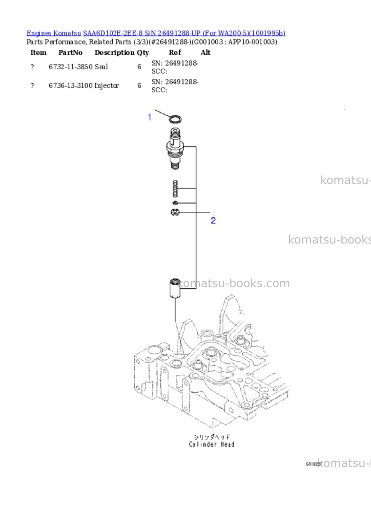 Komatsu SAA6D102E-2EE-8 S/N 26491288-UP (For WA200-5) Parts catalog cover Page 10