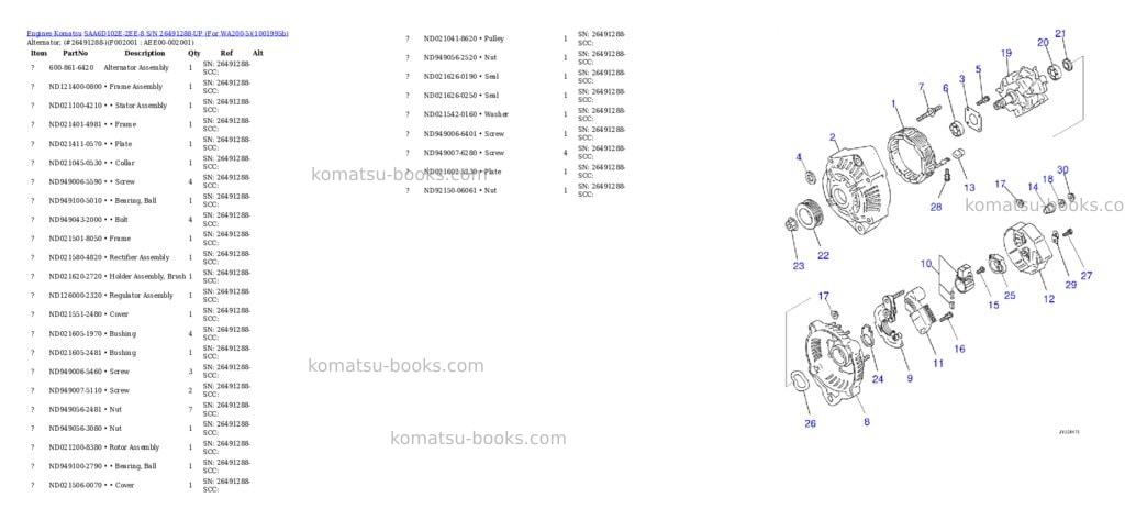 Komatsu SAA6D102E-2EE-8 S/N 26491288-UP (For WA200-5) Parts catalog cover Page 6