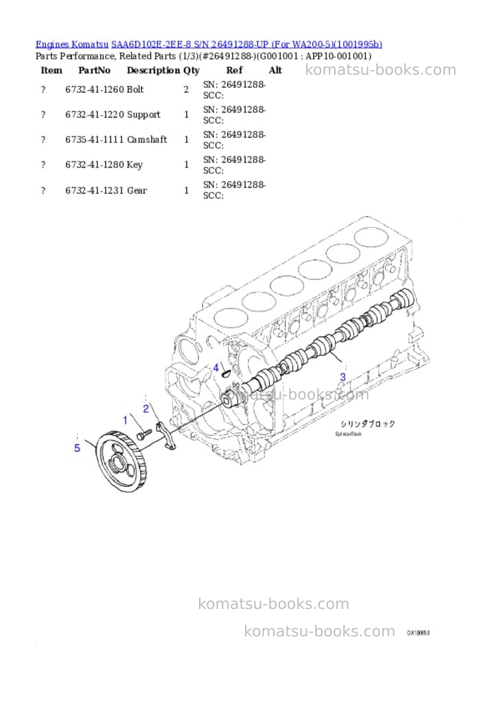 Komatsu SAA6D102E-2EE-8 S/N 26491288-UP (For WA200-5) Parts catalog cover Page 8