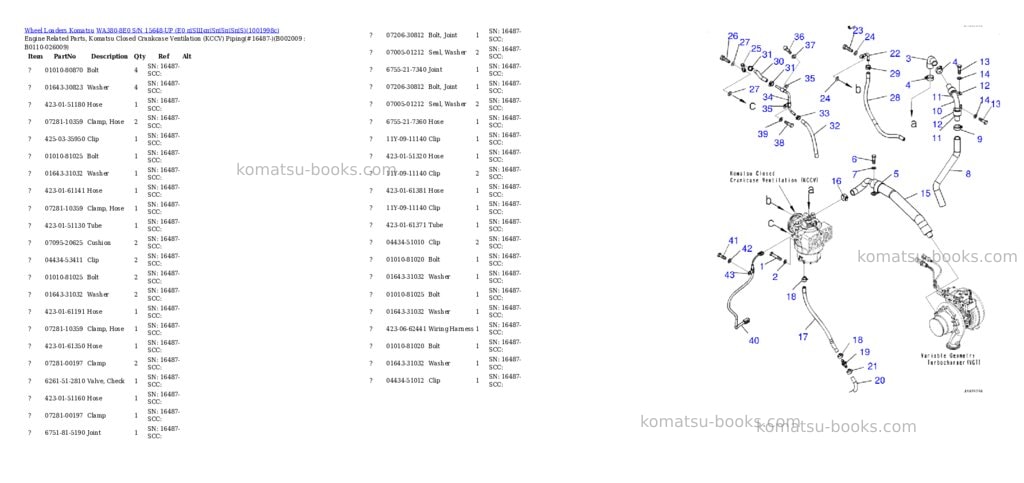 Komatsu WA380-8E0 S/N 15648-UP (E0 пїЅЩєпїЅпїЅпїЅпїЅ) Parts catalog cover Page 9
