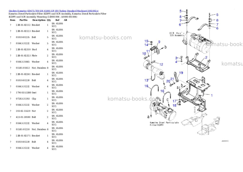 Komatsu GD675-7E0 S/N 65001-UP (E0 Turkey Standard Machine) Parts catalog cover Page 5 Komatsu GD675-7E0 S/N 65001-UP (E0 Turkey Standard Machine) Parts catalog cover Page 5