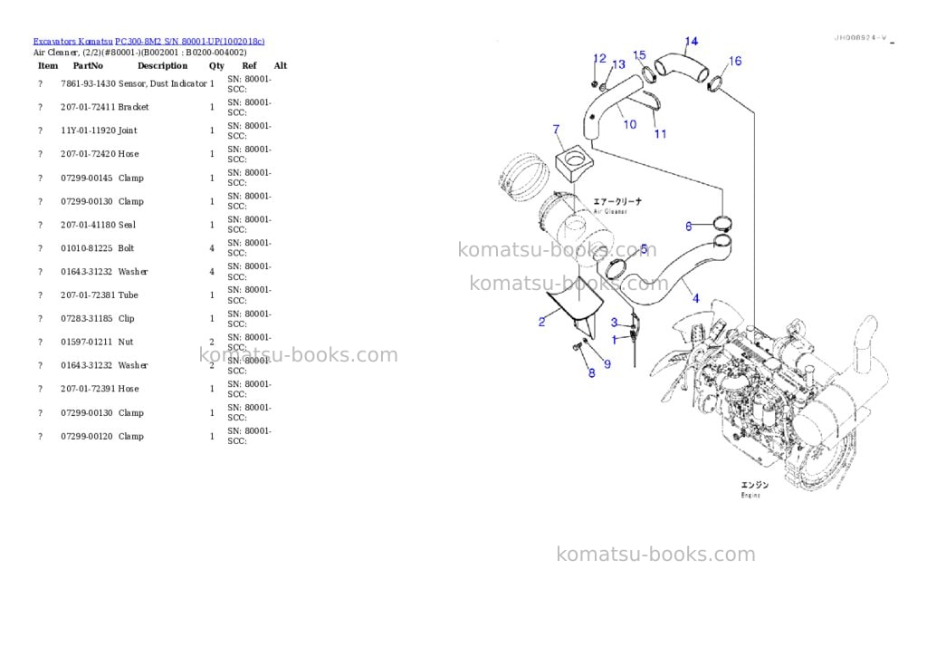 Komatsu PC300-8M2 S/N 80001-UP Parts catalog cover Komatsu PC300-8M2 S/N 80001-UP Parts catalog cover
