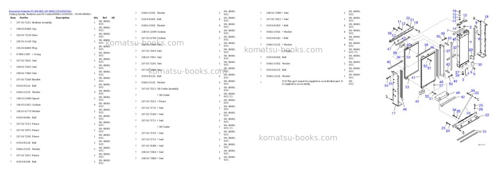 Komatsu PC300-8M2 S/N 80001-UP Parts catalog cover Page 5 Komatsu PC300-8M2 S/N 80001-UP Parts catalog cover Page 5