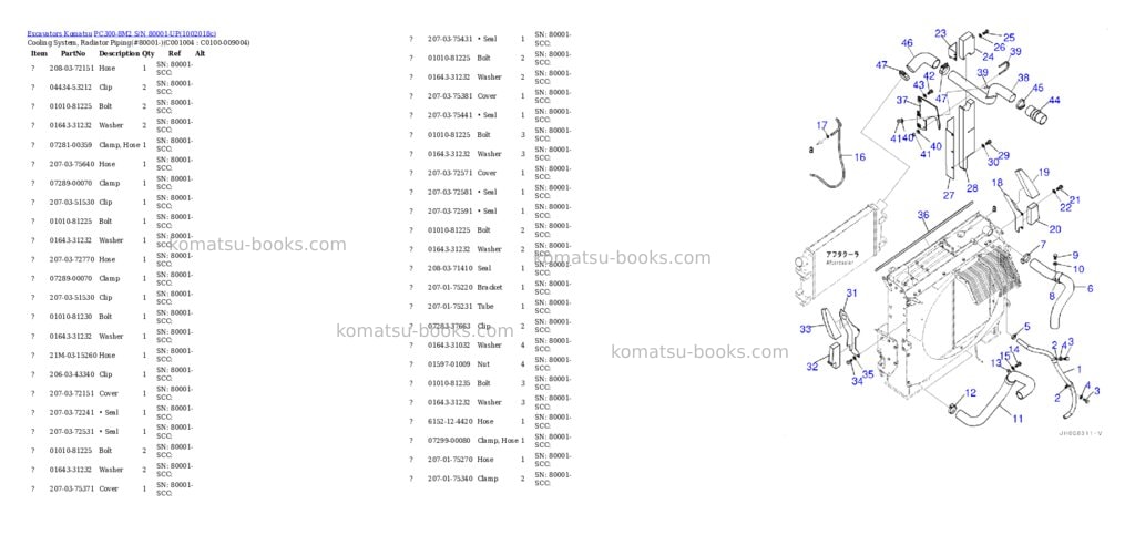 Komatsu PC300-8M2 S/N 80001-UP Parts catalog cover Page 8 Komatsu PC300-8M2 S/N 80001-UP Parts catalog cover Page 8