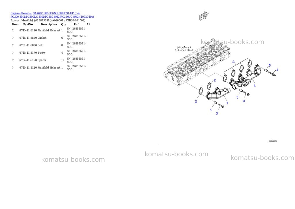 Komatsu SAA6D114E-3 S/N 26893591-UP (For PC300-8M2/PC300LC-8M2/PC350-8M2/PC350LC-8M2) Parts catalog cover Page 9