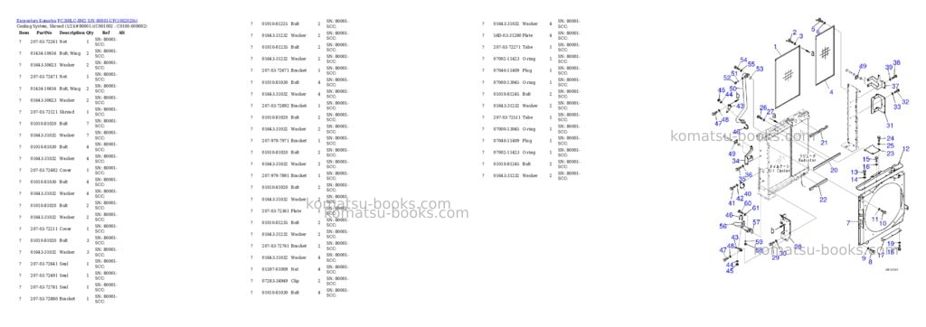 Komatsu PC300LC-8M2 S/N 80001-UP Parts catalog cover Page 6 Komatsu PC300LC-8M2 S/N 80001-UP Parts catalog cover Page 6