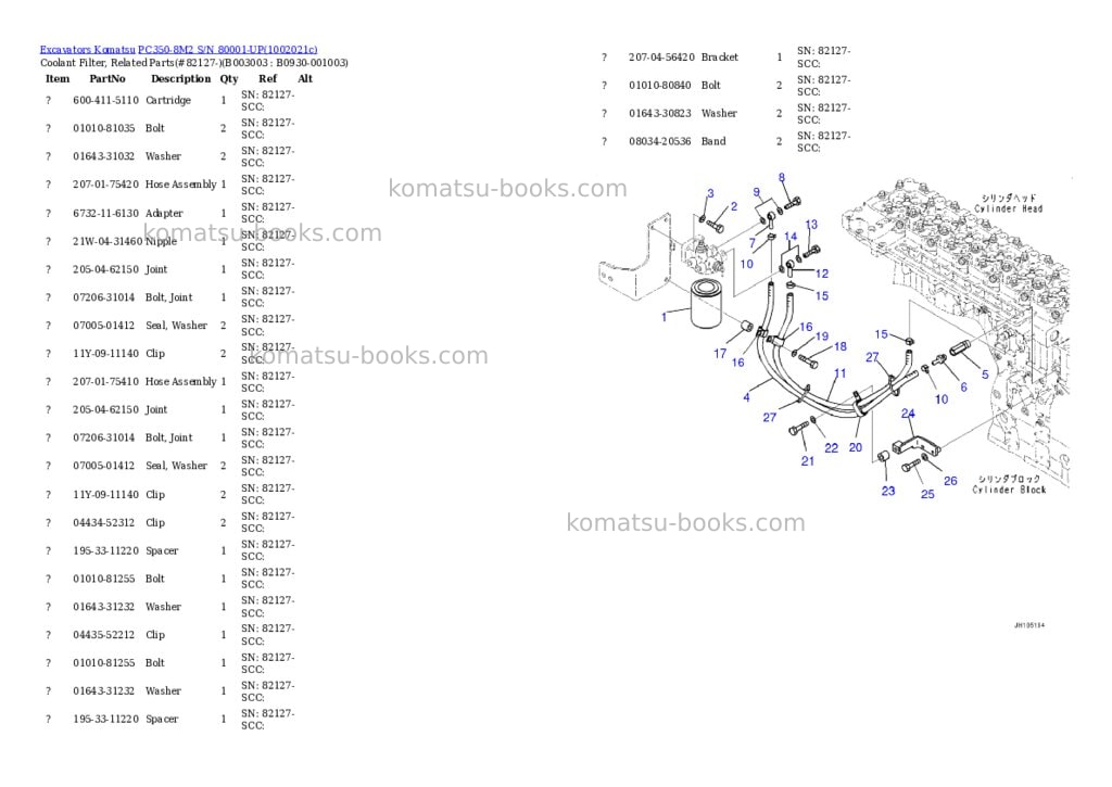 Komatsu PC350-8M2 S/N 80001-UP Parts catalog cover Page 4 Komatsu PC350-8M2 S/N 80001-UP Parts catalog cover Page 4