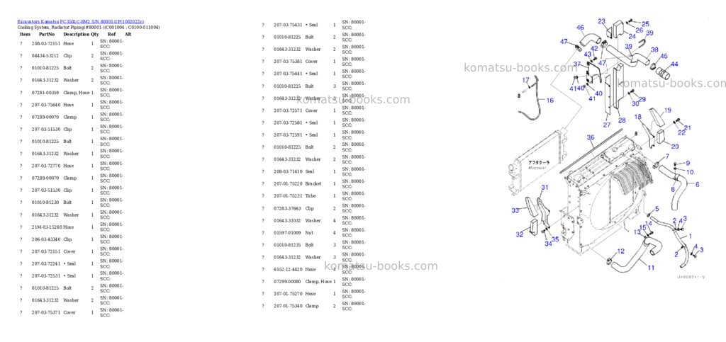 Komatsu PC350LC-8M2 S/N 80001-UP Parts catalog cover Page 8 Komatsu PC350LC-8M2 S/N 80001-UP Parts catalog cover Page 8